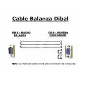 CABLE DE BALANZA DIBAL A TPV/PC 1,5 m. DB9M<>DB9H